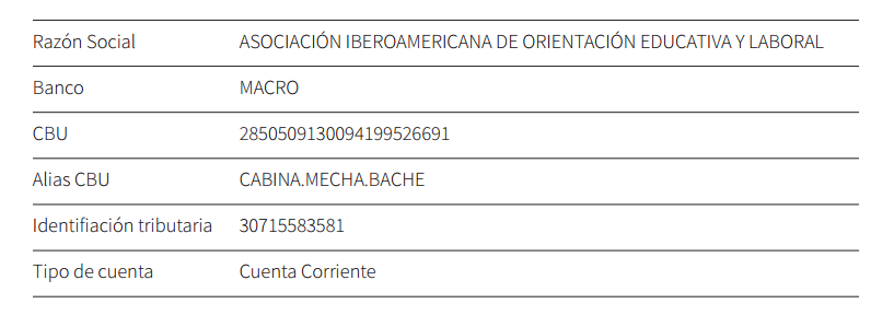 Tabla Formas de Abonar Residentes Argentina